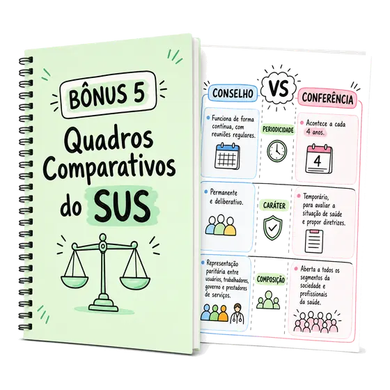 Bônus Quadros Comparativos do SUS